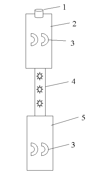 Ultra-hysteresis dipole transverse wave source