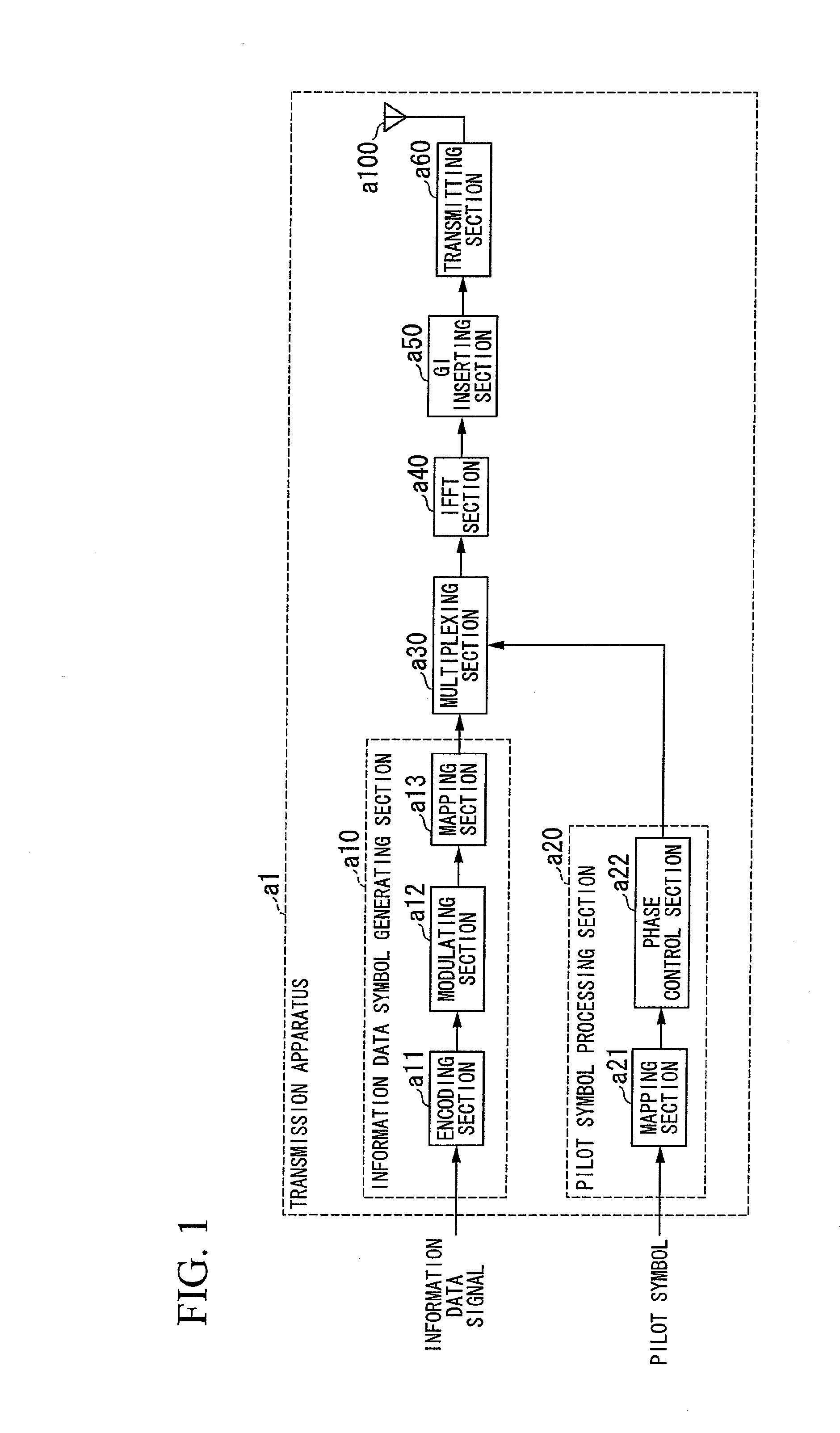 Transmission apparatus, transmission method, communication system, and communication method