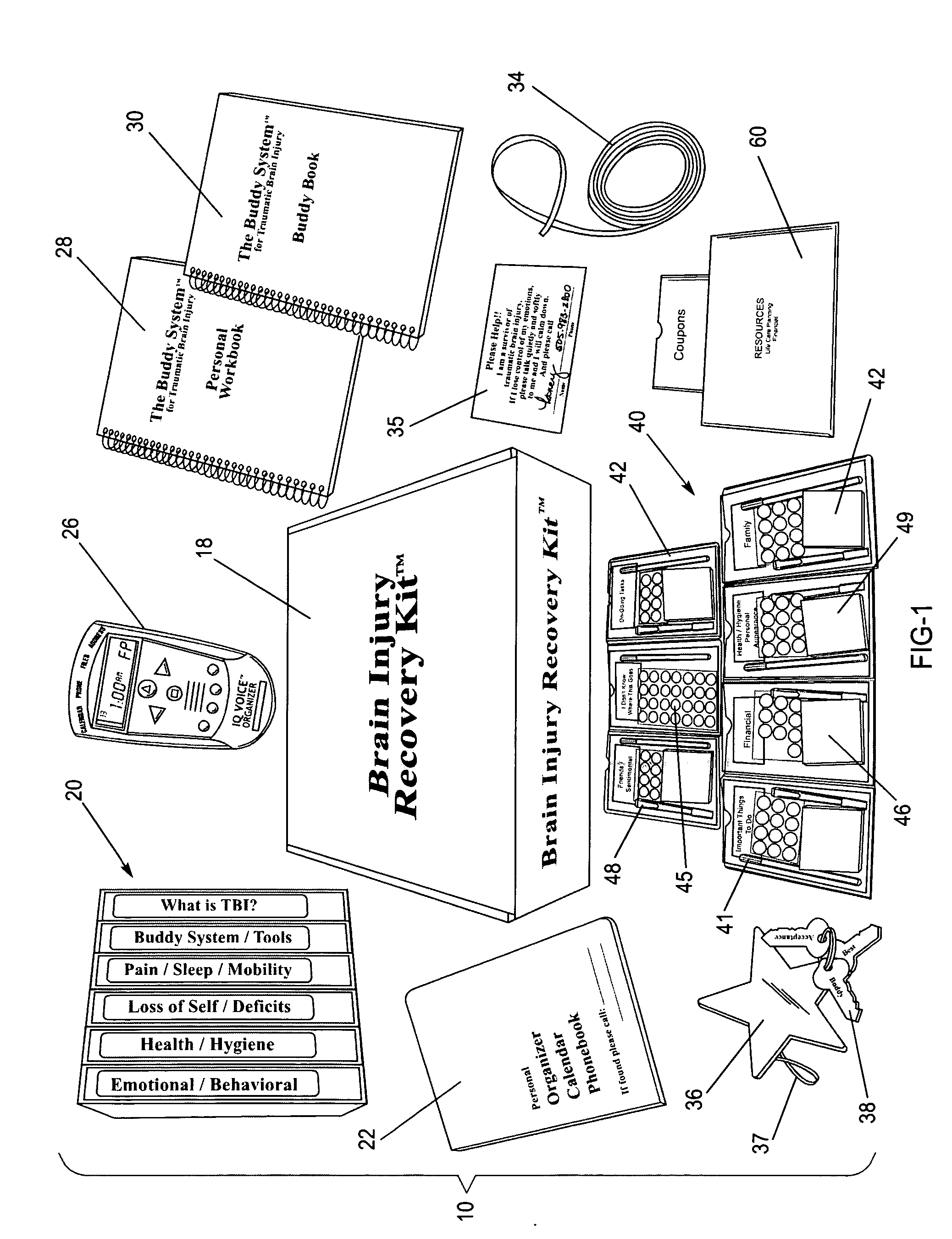 Kit for use by persons having brain function deficit