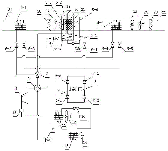 Novel heating, humidifying and cooling integrated heat pump device