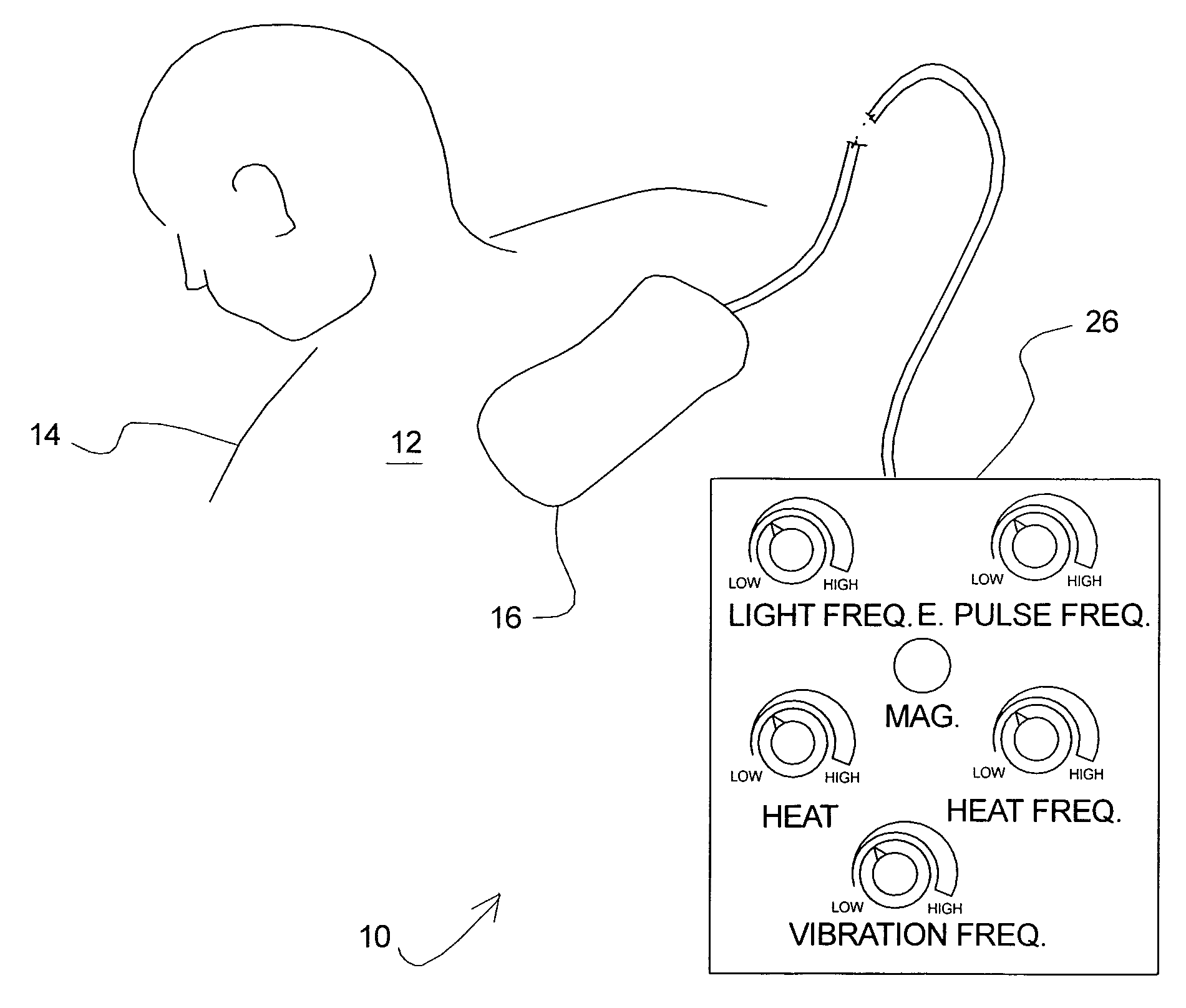 Multiple therapy system and method