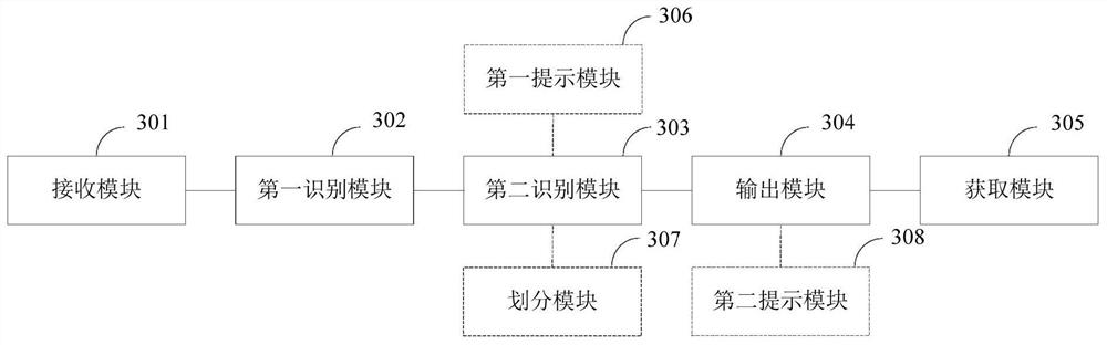 Handwritten character recognition method and device, computer equipment and storage medium