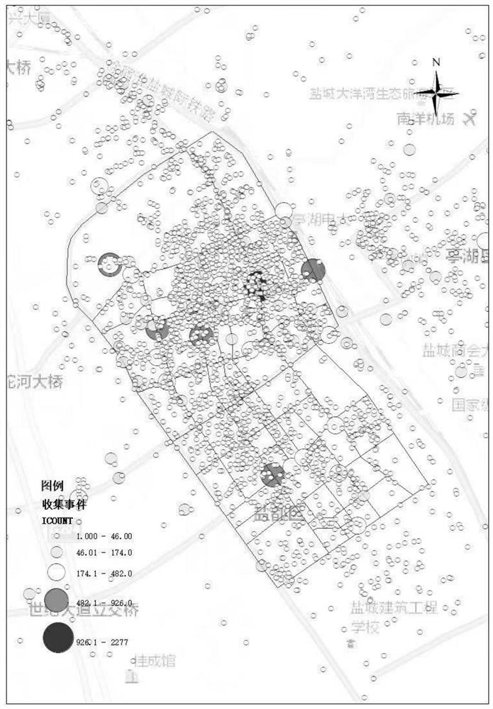 Analysis method for identifying multiple traffic accident points based on alarm data point elements