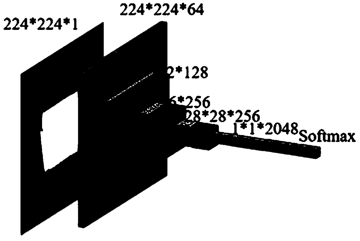 Detecting method for detecting station for edging defect on back layer of rear view mirror