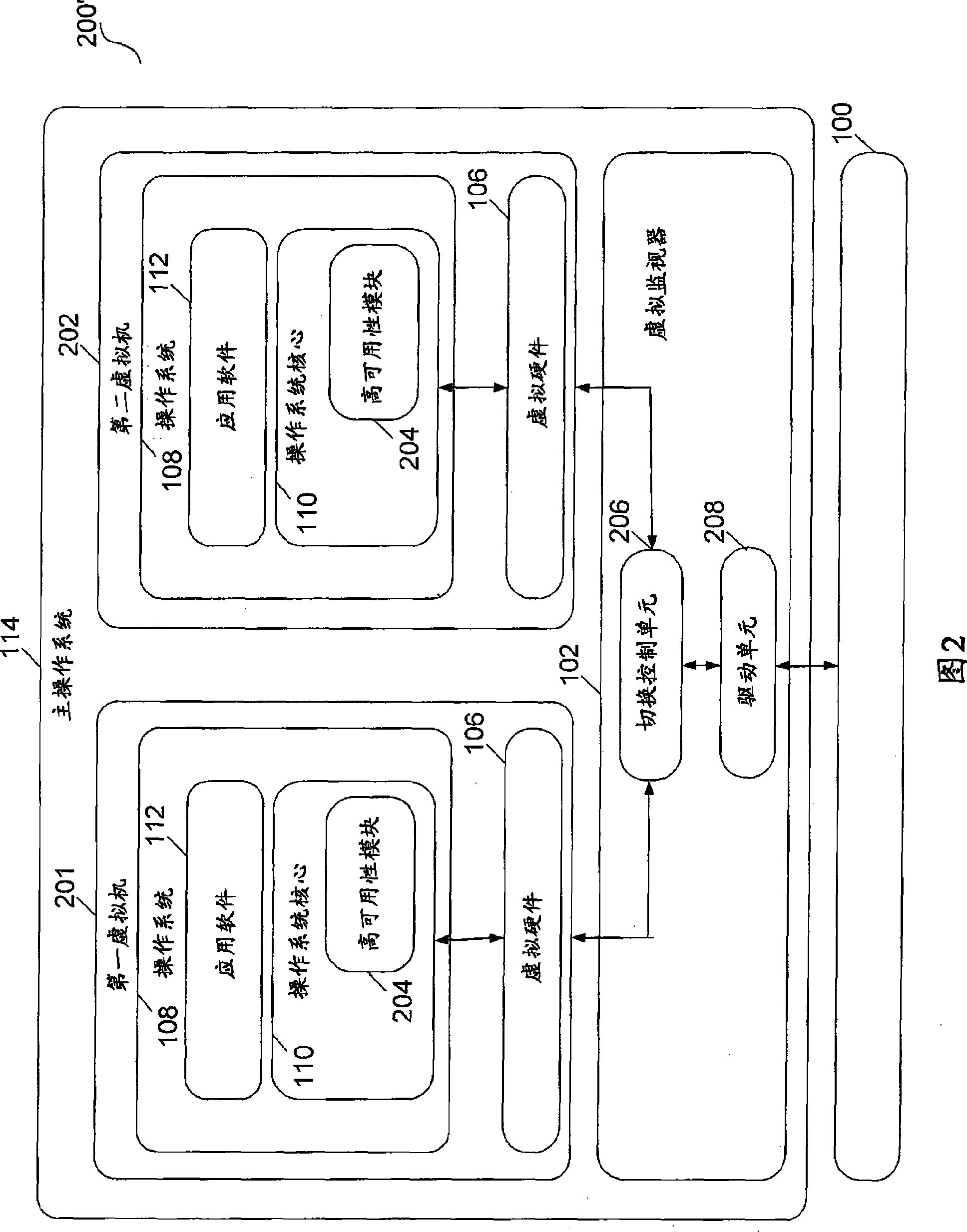 Data communication device and method for keeping high availability of data communication device