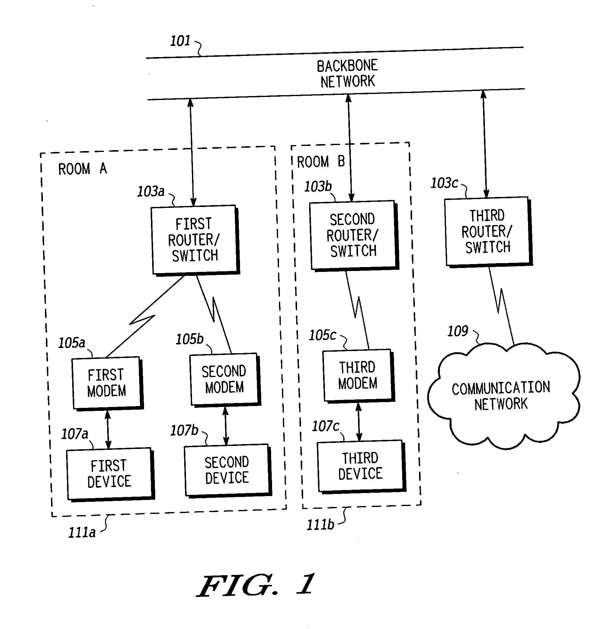 Priority queuing of frames in a TDMA network