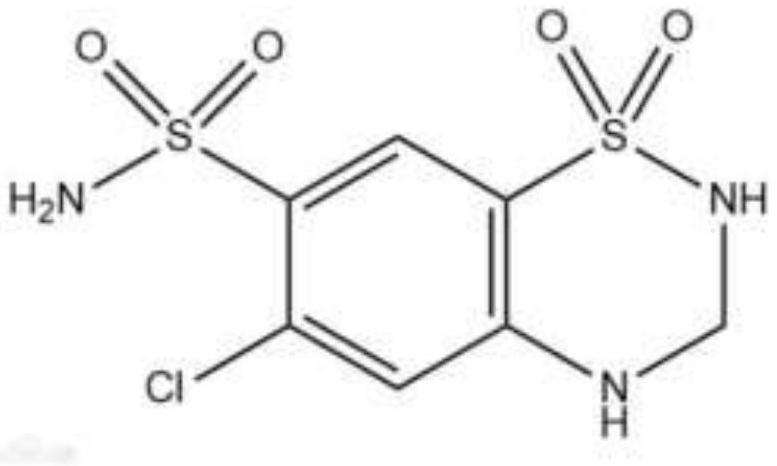 Preparation method of candesartan cilexetil and hydrochlorothiazide compound tablet