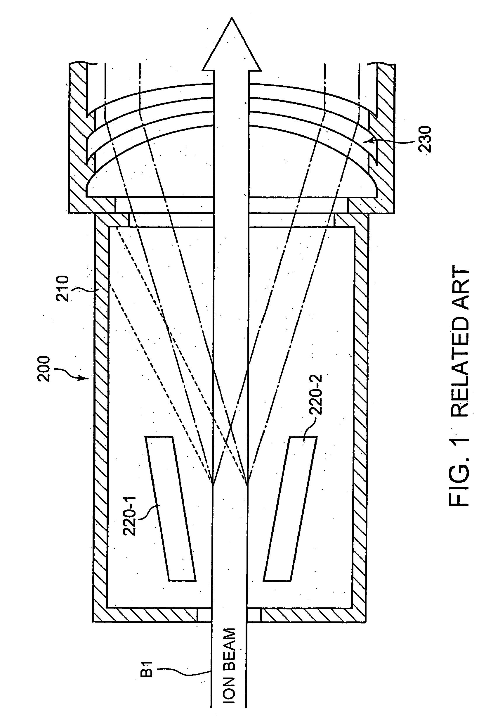 Ion implantation apparatus and ion implantation method