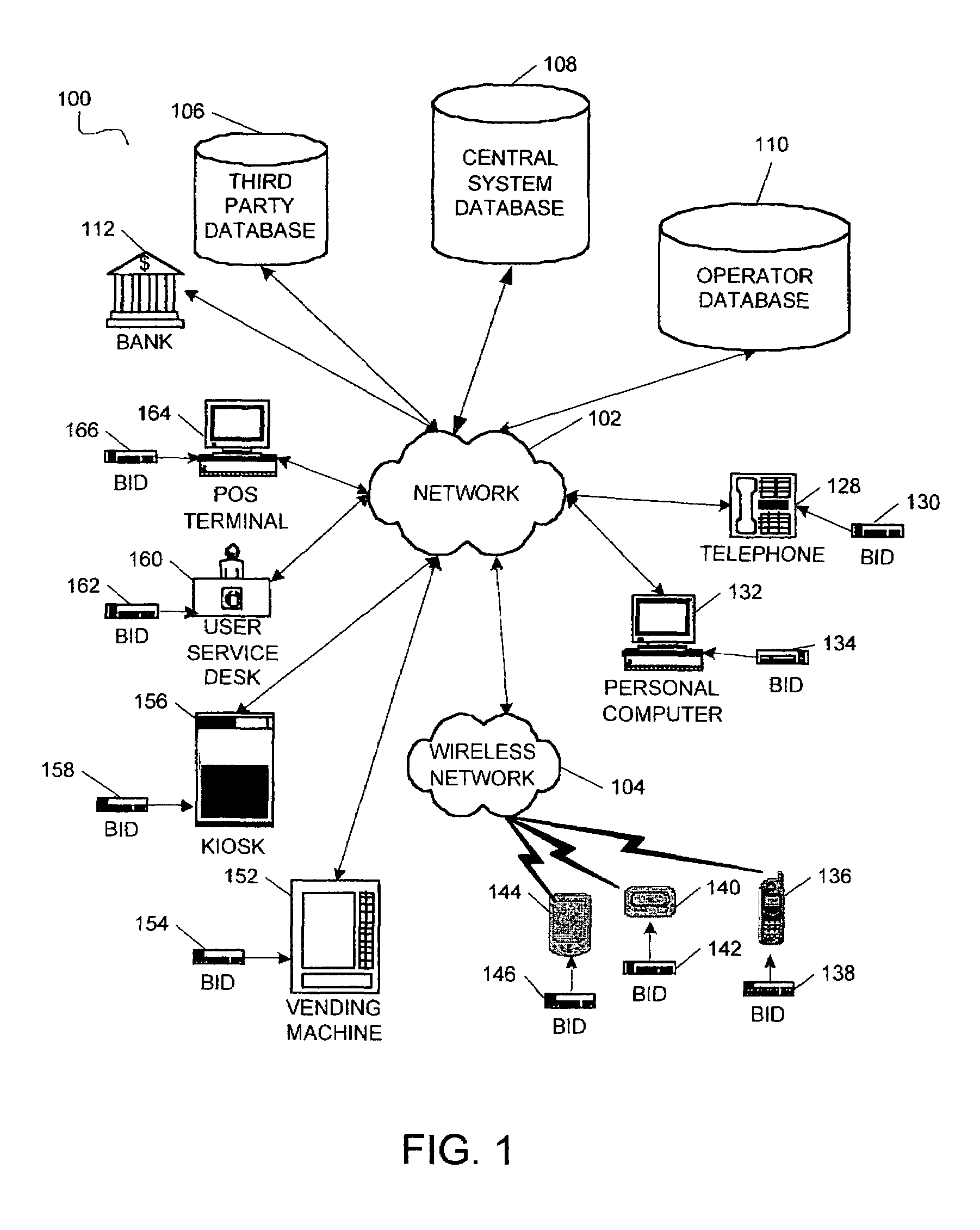 System and method for upgrading biometric data