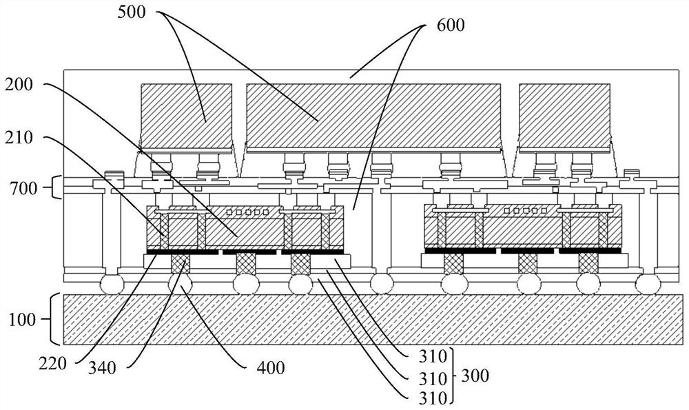 Semiconductor package device and manufacturing method thereof