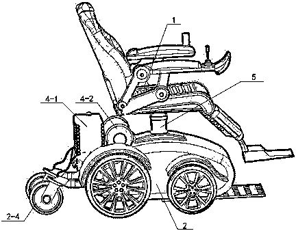 Wheelchair