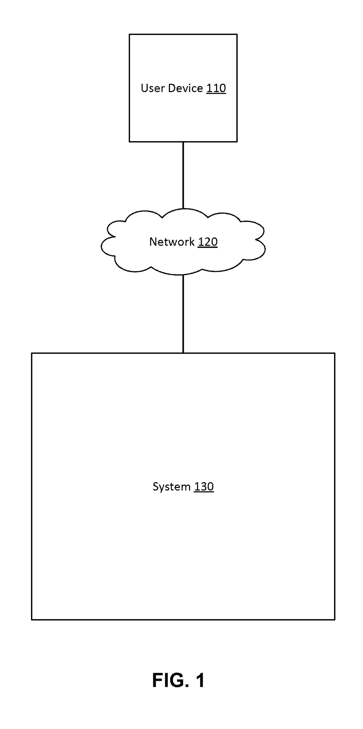 Generation of Trip Estimates Using Real-Time Data and Historical Data