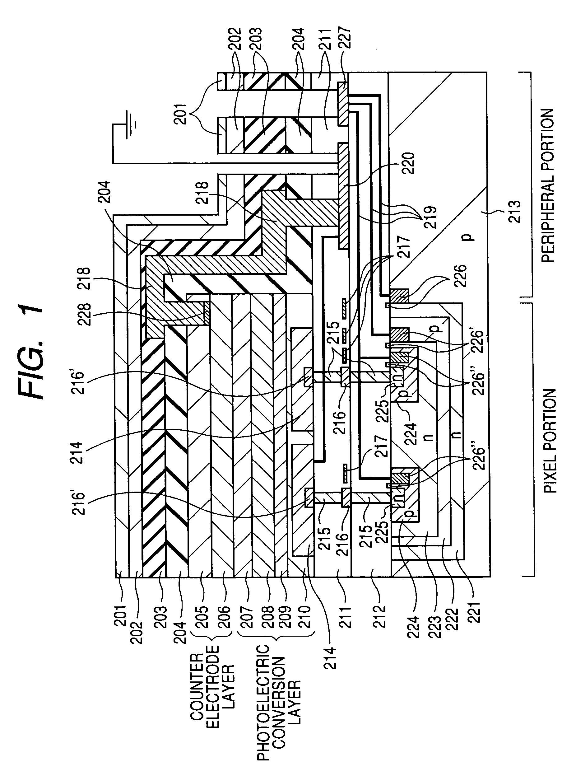 Functional device