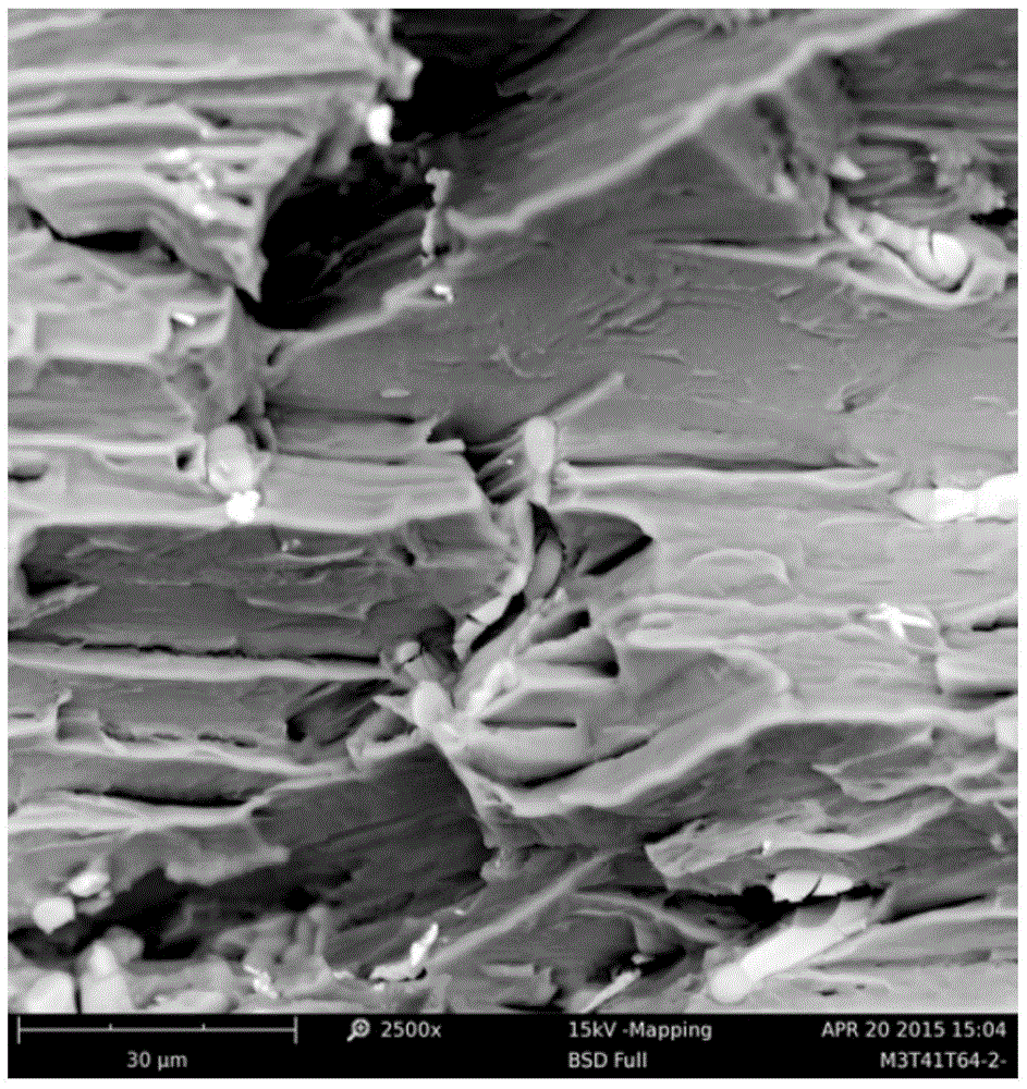 Degradable biomedical mg-nd-sr ​​magnesium alloy and its preparation method and application