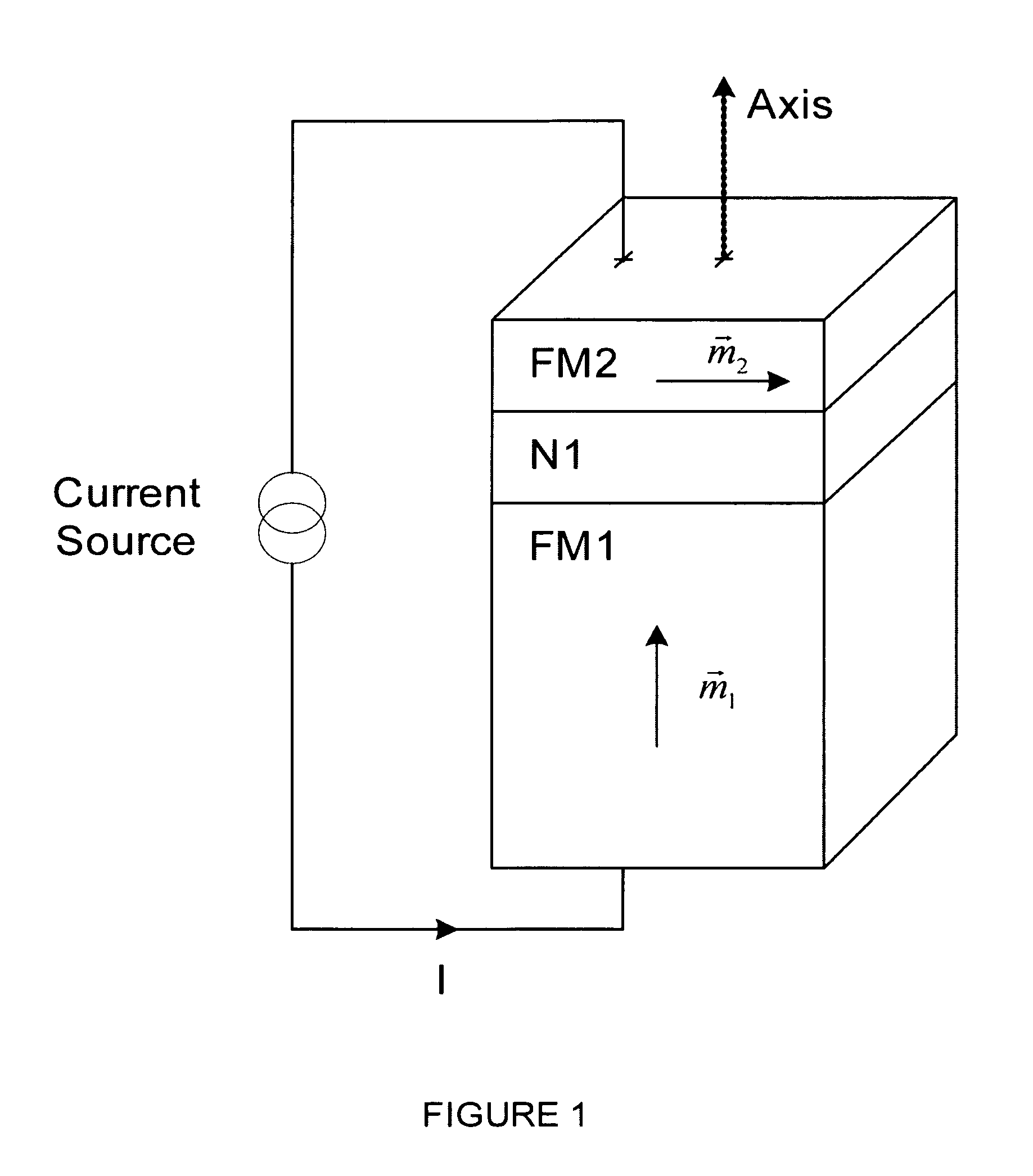 High speed low power magnetic devices based on current induced spin-momentum transfer