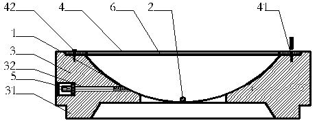 Circular spherical-curvature-surface concave-dial type levelness measuring instrument