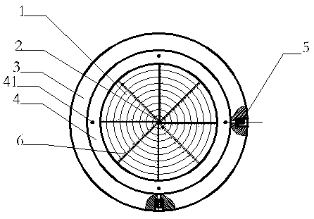 Circular spherical-curvature-surface concave-dial type levelness measuring instrument