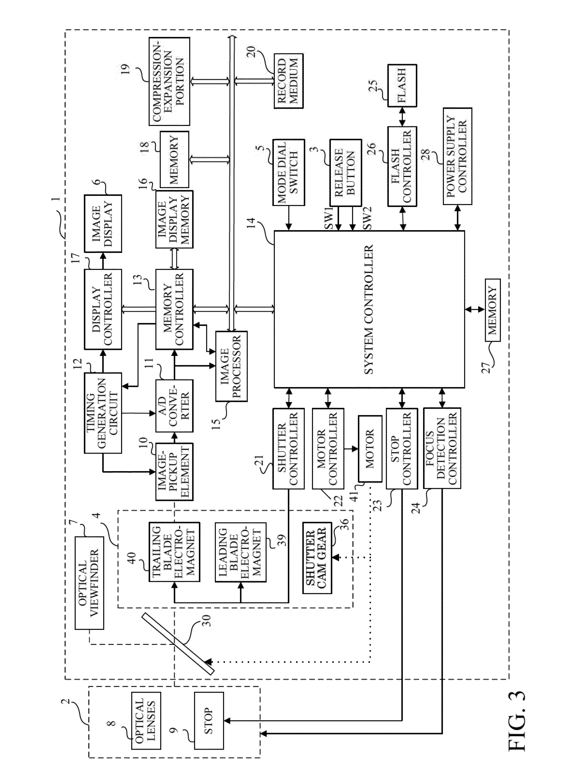 Image-pickup apparatus having shutter apparatus