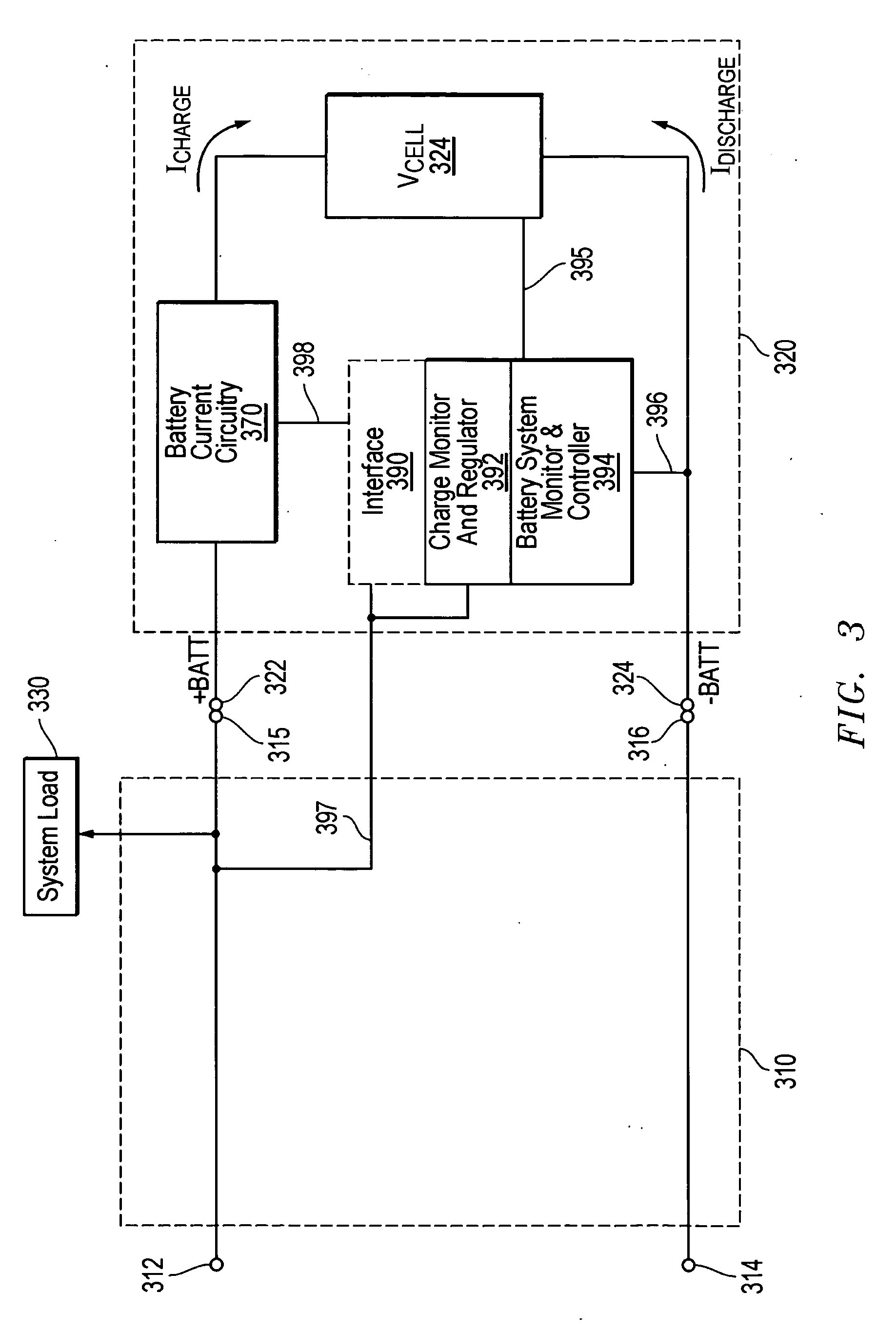 Systems and methods for integration of charger regulation within a battery system