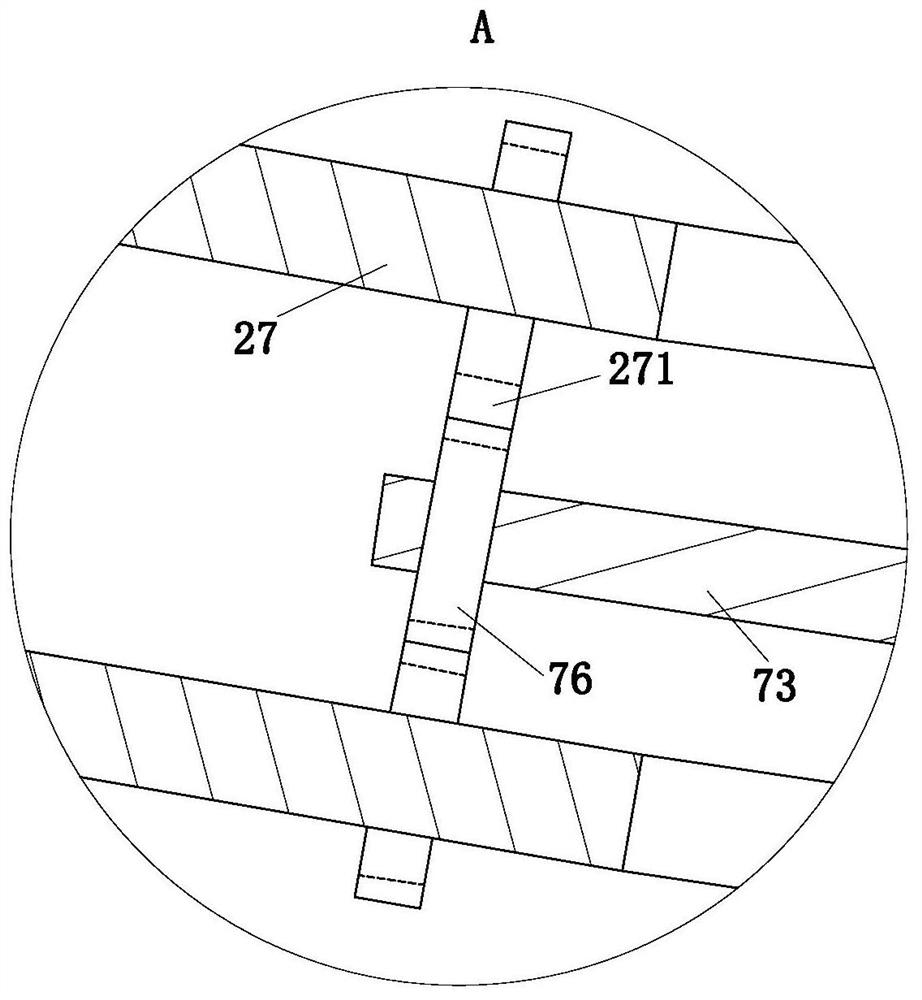 An activation process for activated carbon production