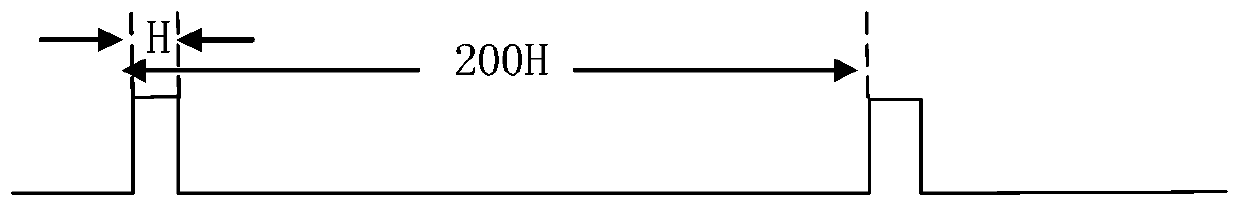 Endoscope camera and self-adaptive dynamic imaging method thereof