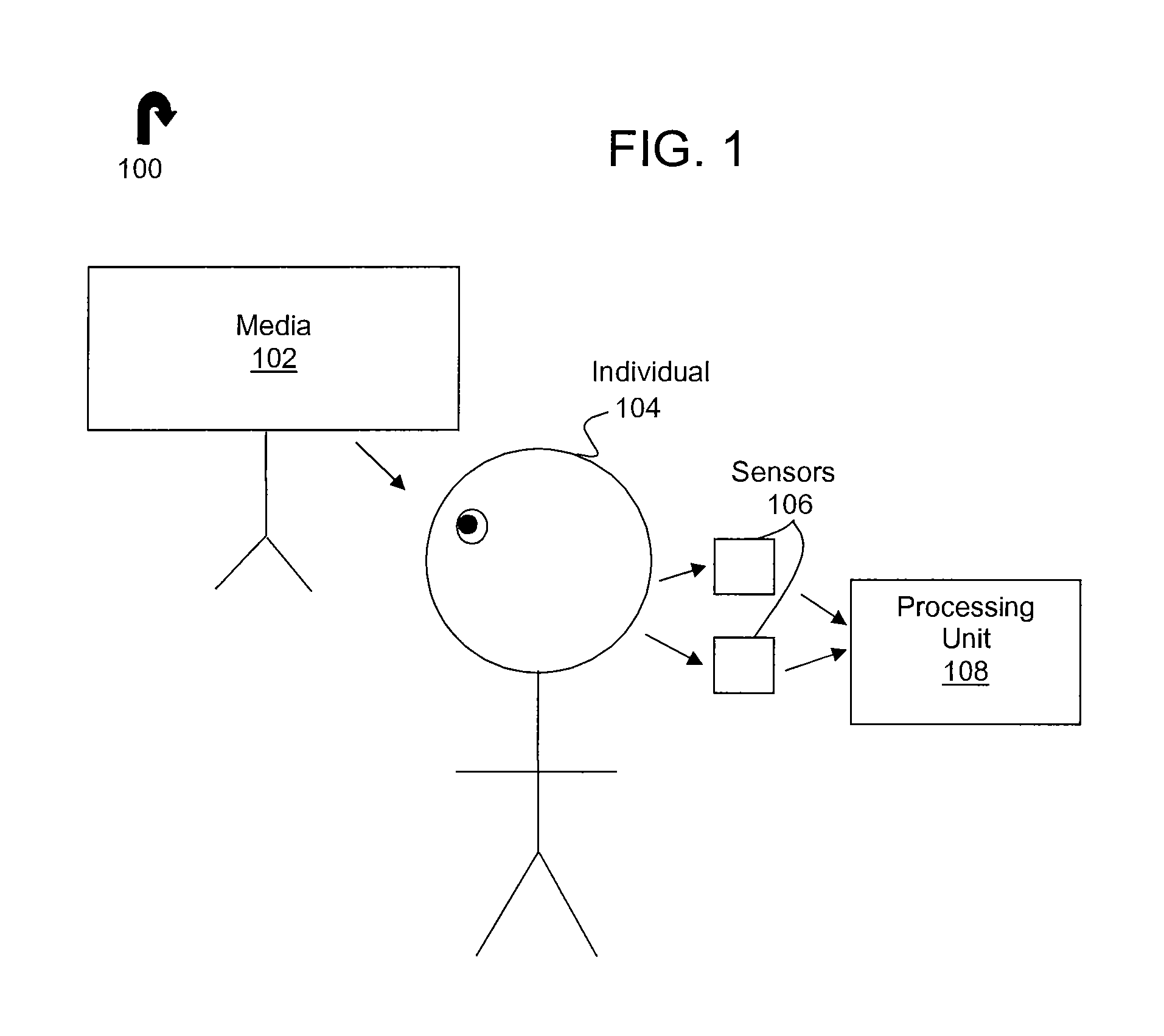 Method and system for measuring and ranking an "engagement" response to audiovisual or interactive media, products, or activities using physiological signals