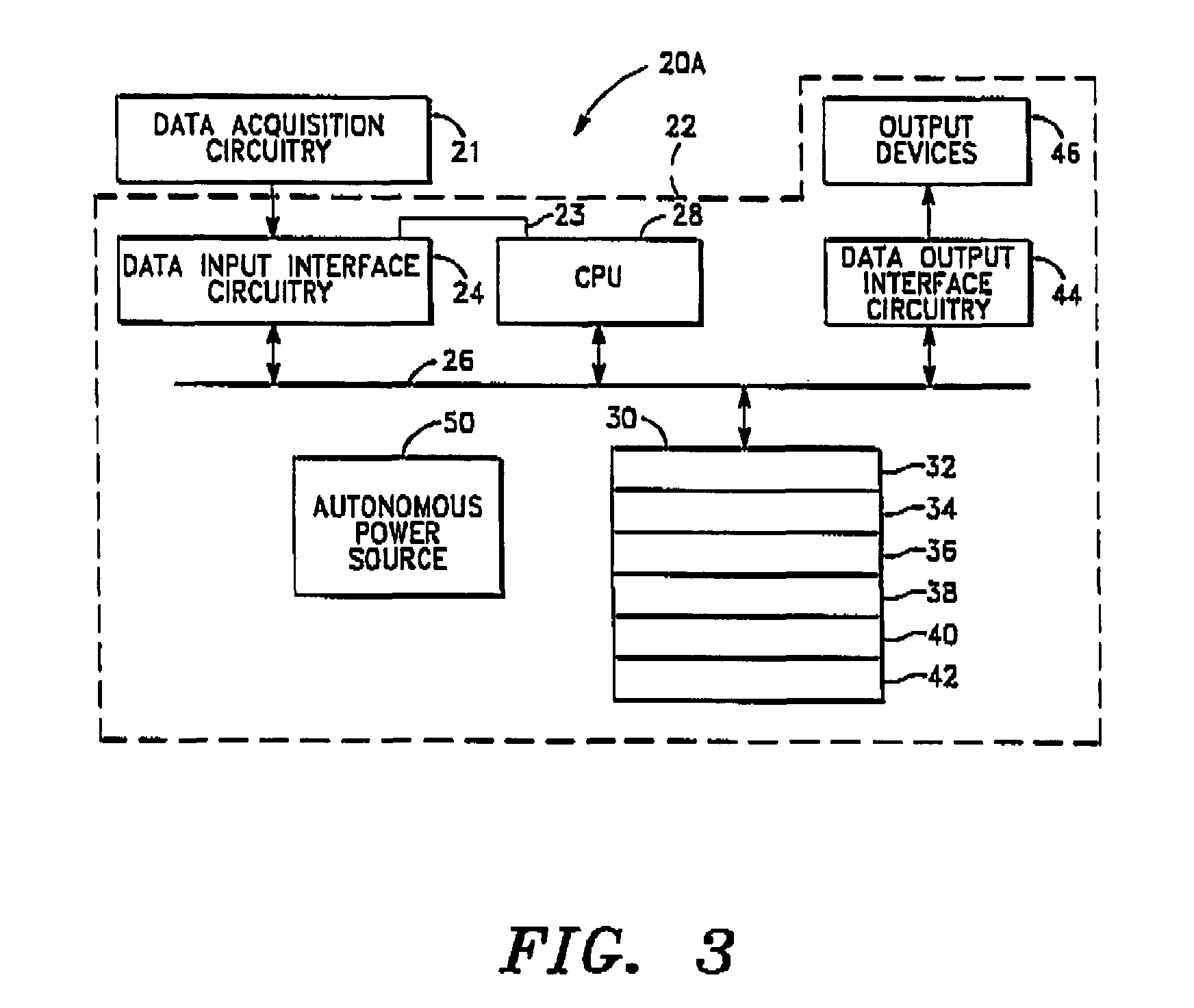 Noninvasive method and system for measuring pulmonary ventilation