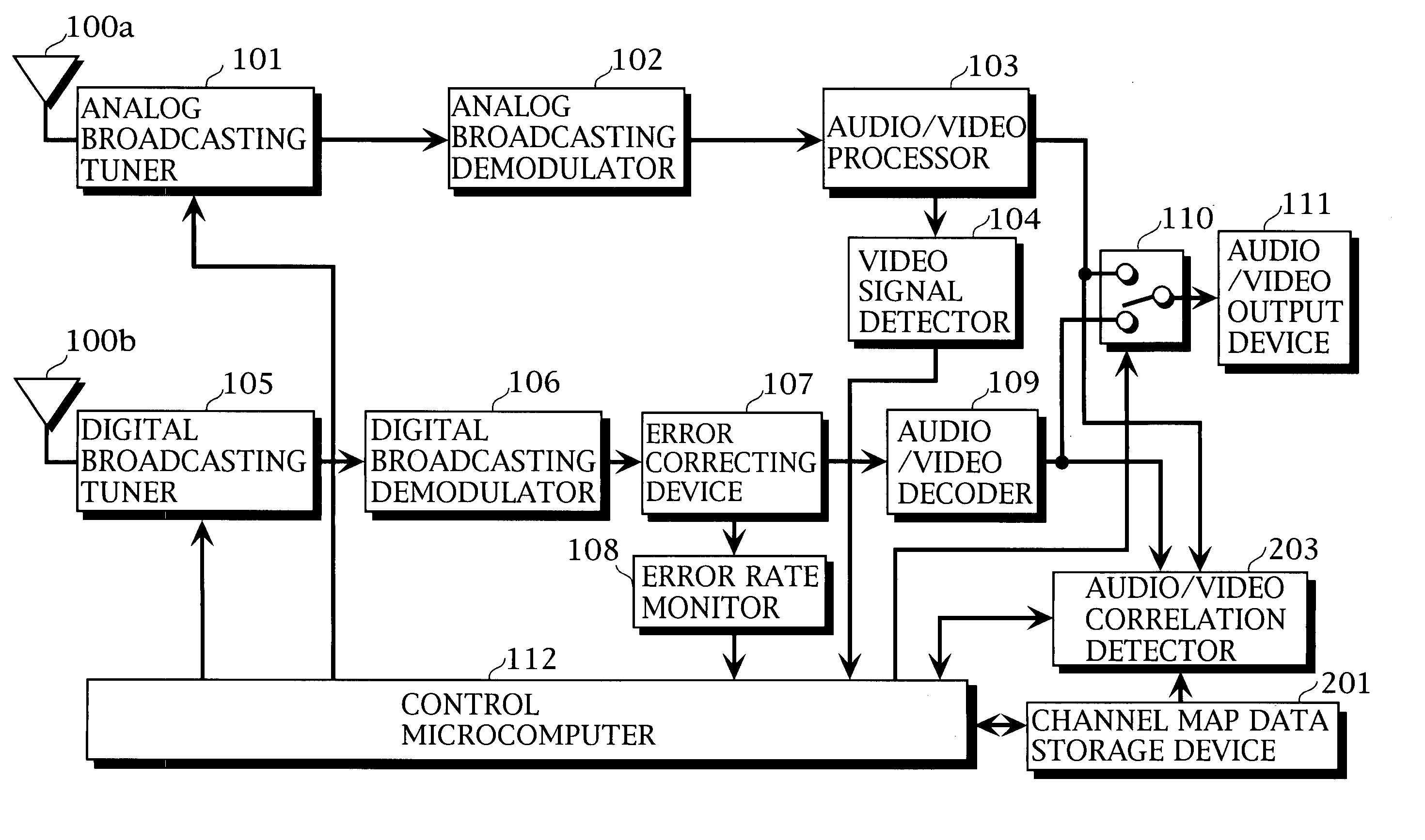 Television receiving method and television receiver