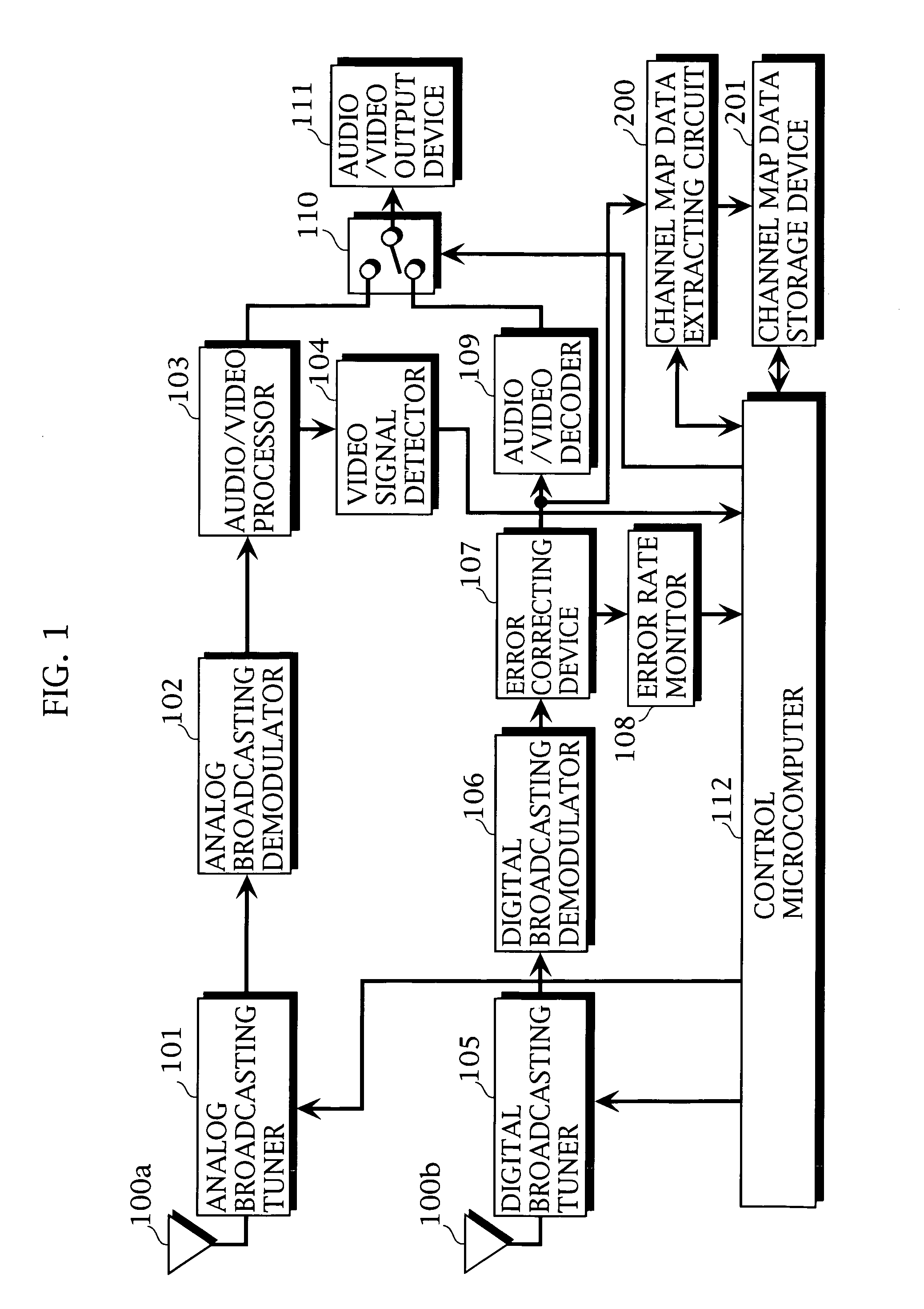 Television receiving method and television receiver