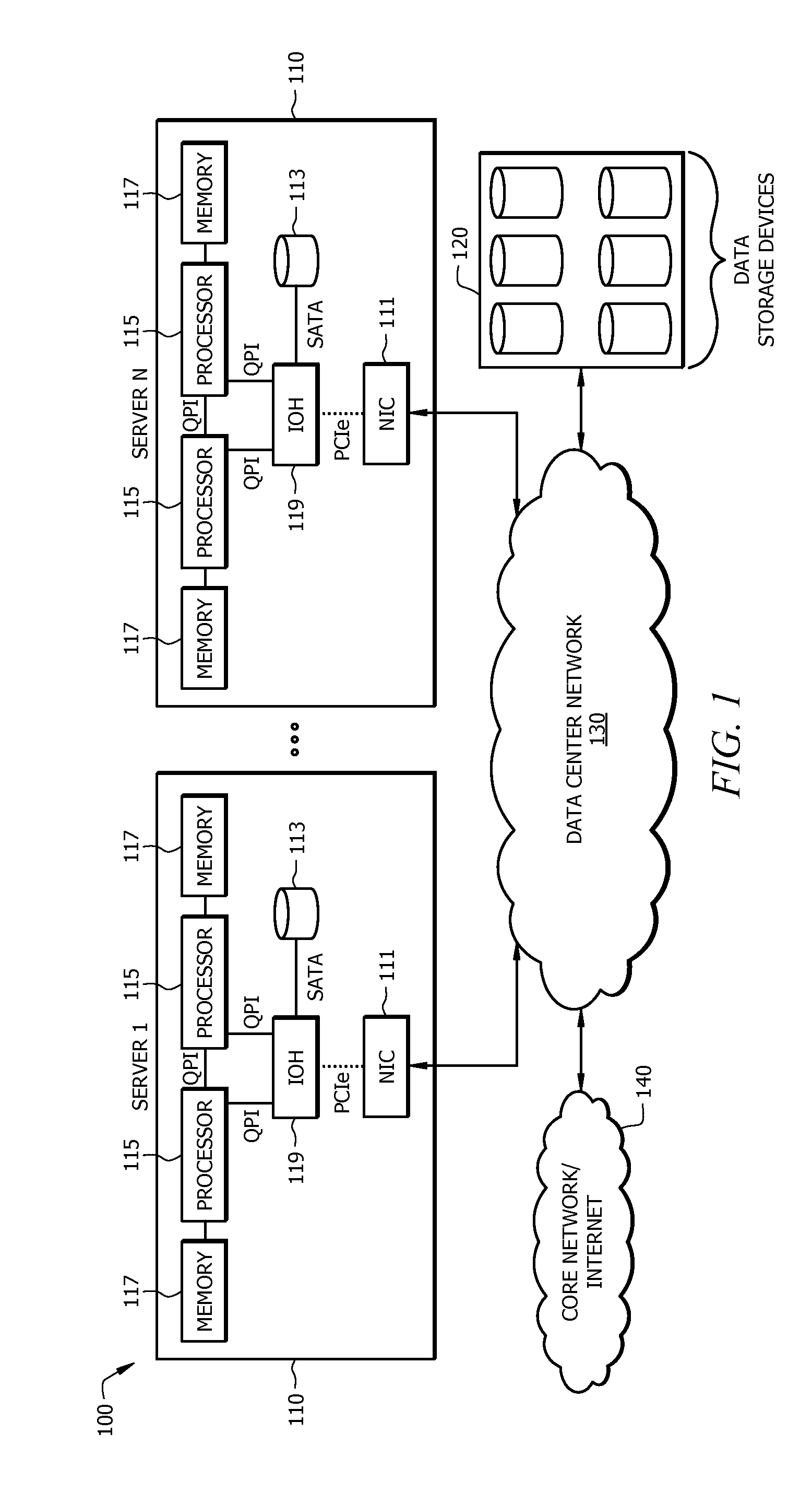 Disaggregated Server Architecture for Data Centers