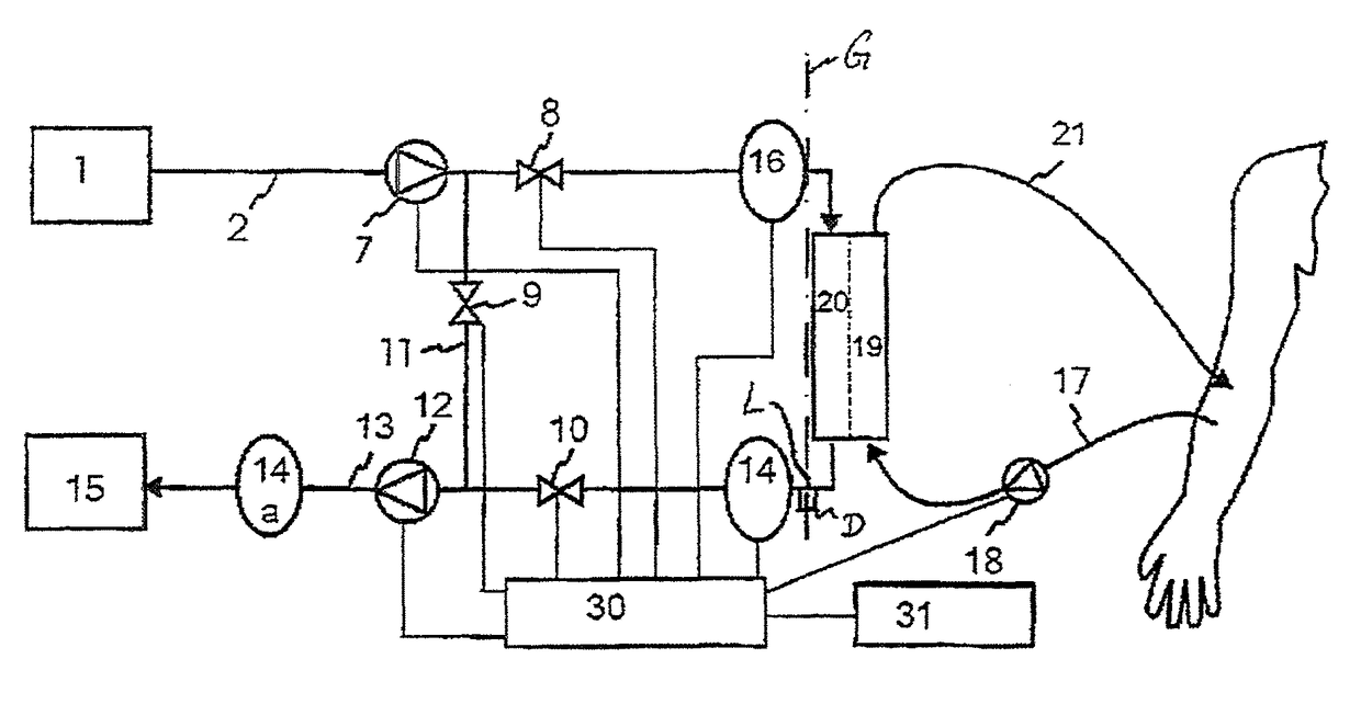 Device for extracorporeal blood treatment