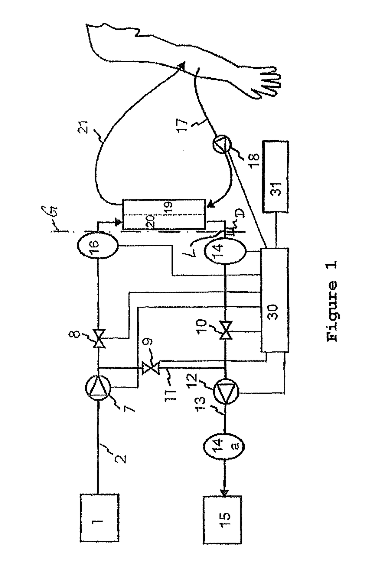 Device for extracorporeal blood treatment