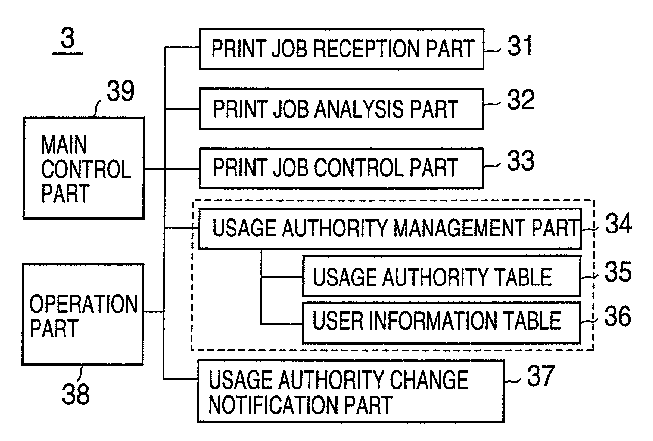 Printing system, printing apparatus and terminal apparatus employed in printing system, and printing method