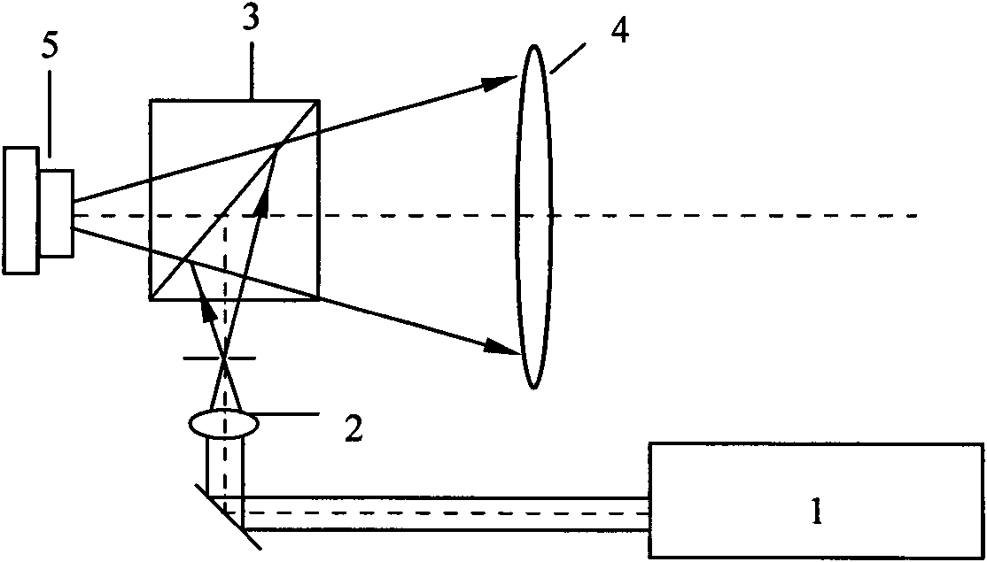 Curved surface bondline thickness full-field detection device and detection method thereof