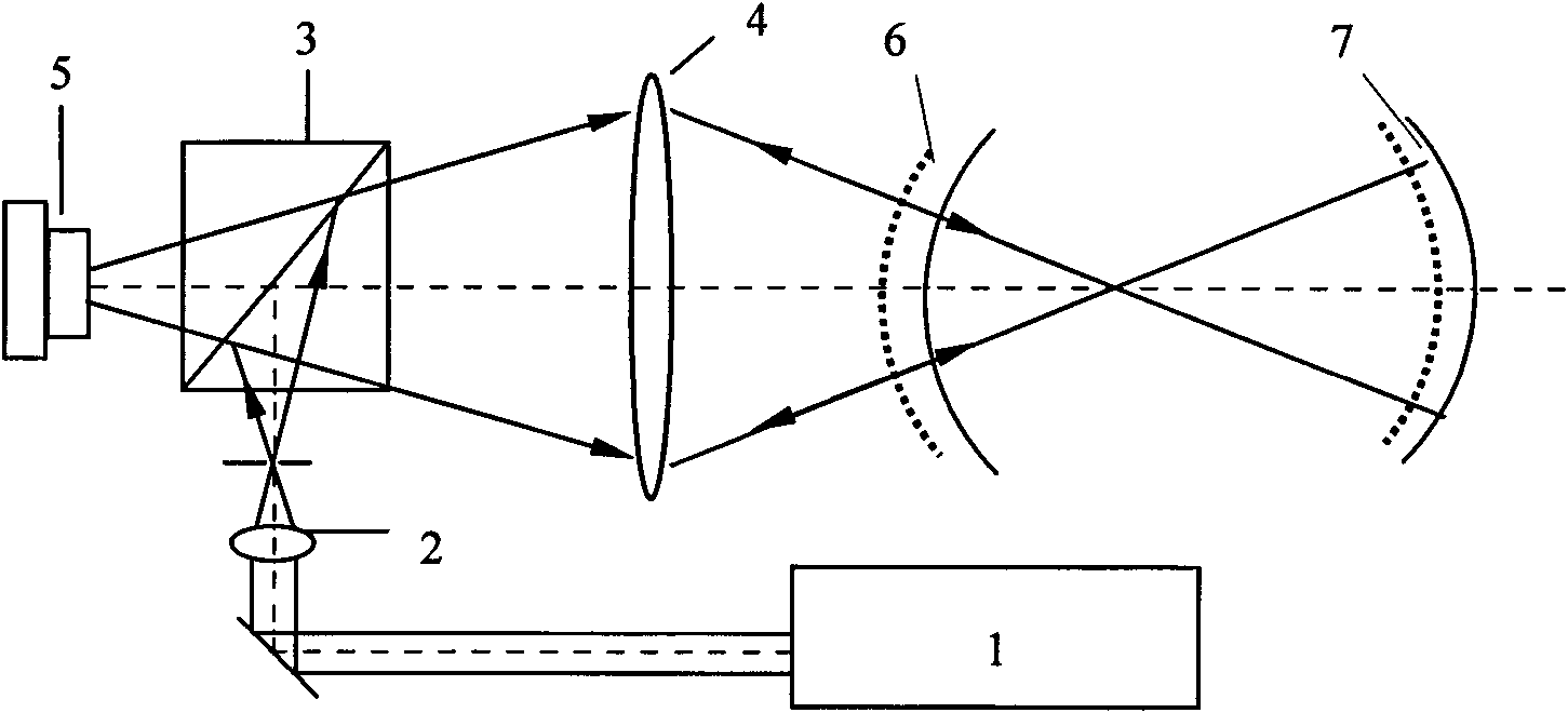 Curved surface bondline thickness full-field detection device and detection method thereof