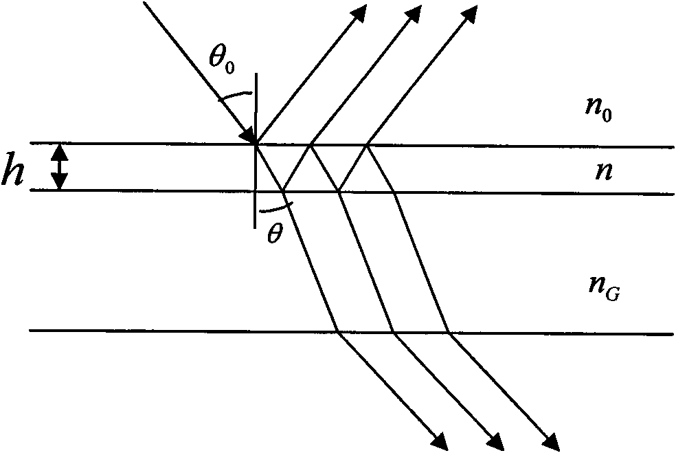 Curved surface bondline thickness full-field detection device and detection method thereof