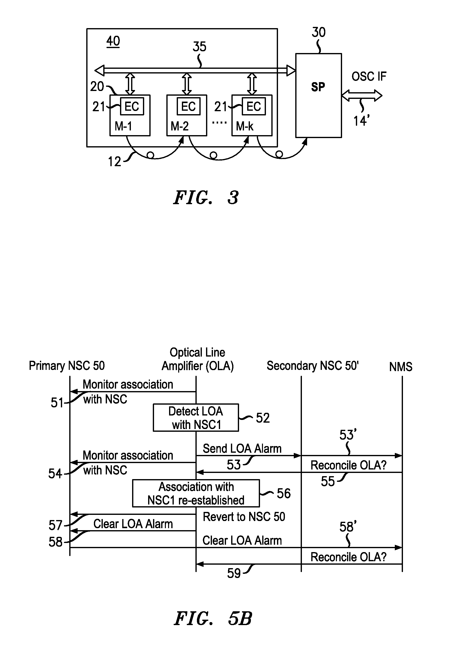 Network Operating System With Topology Autodiscovery