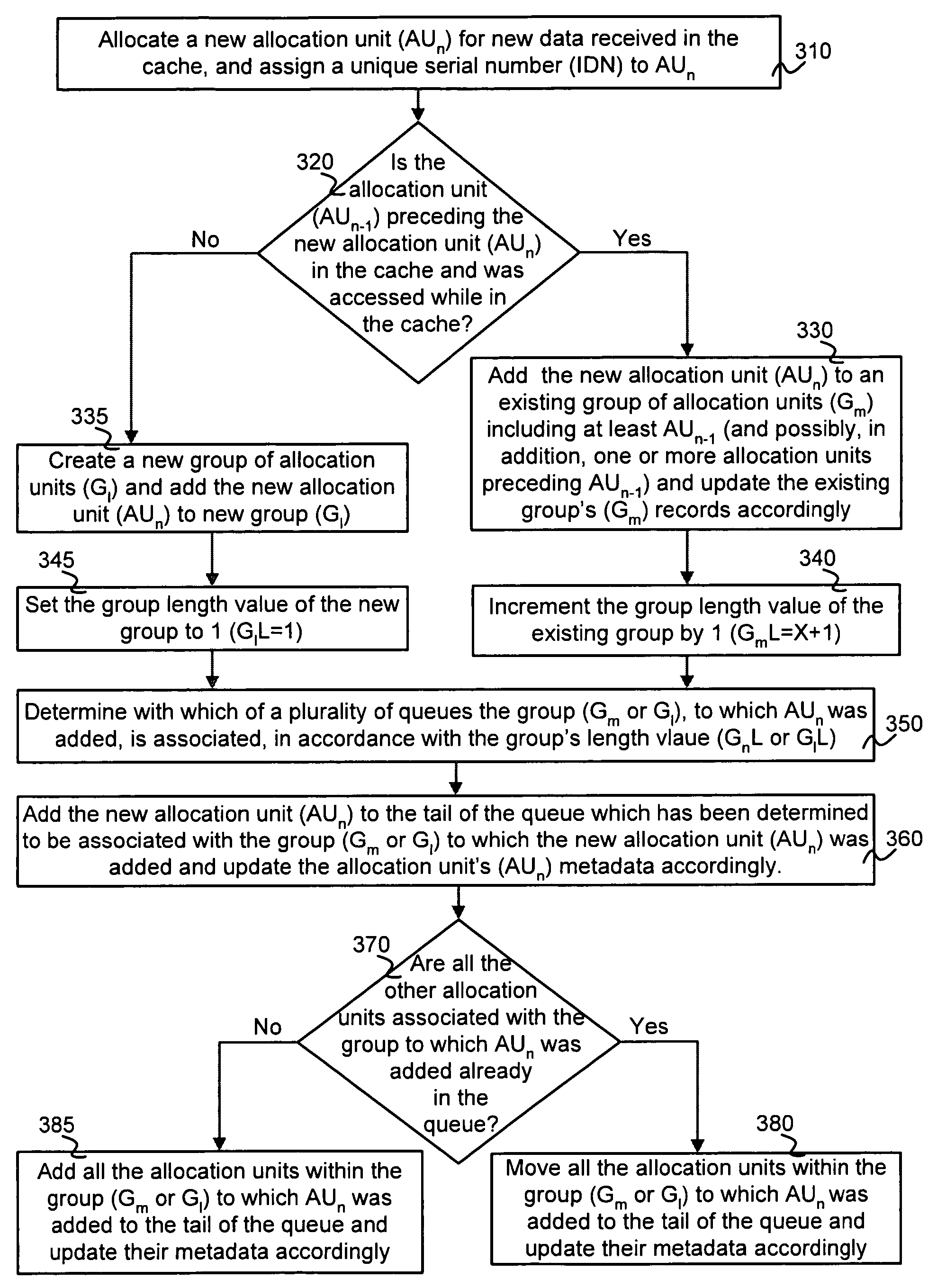 Method and apparatus for managing a cache memory in a mass-storage system