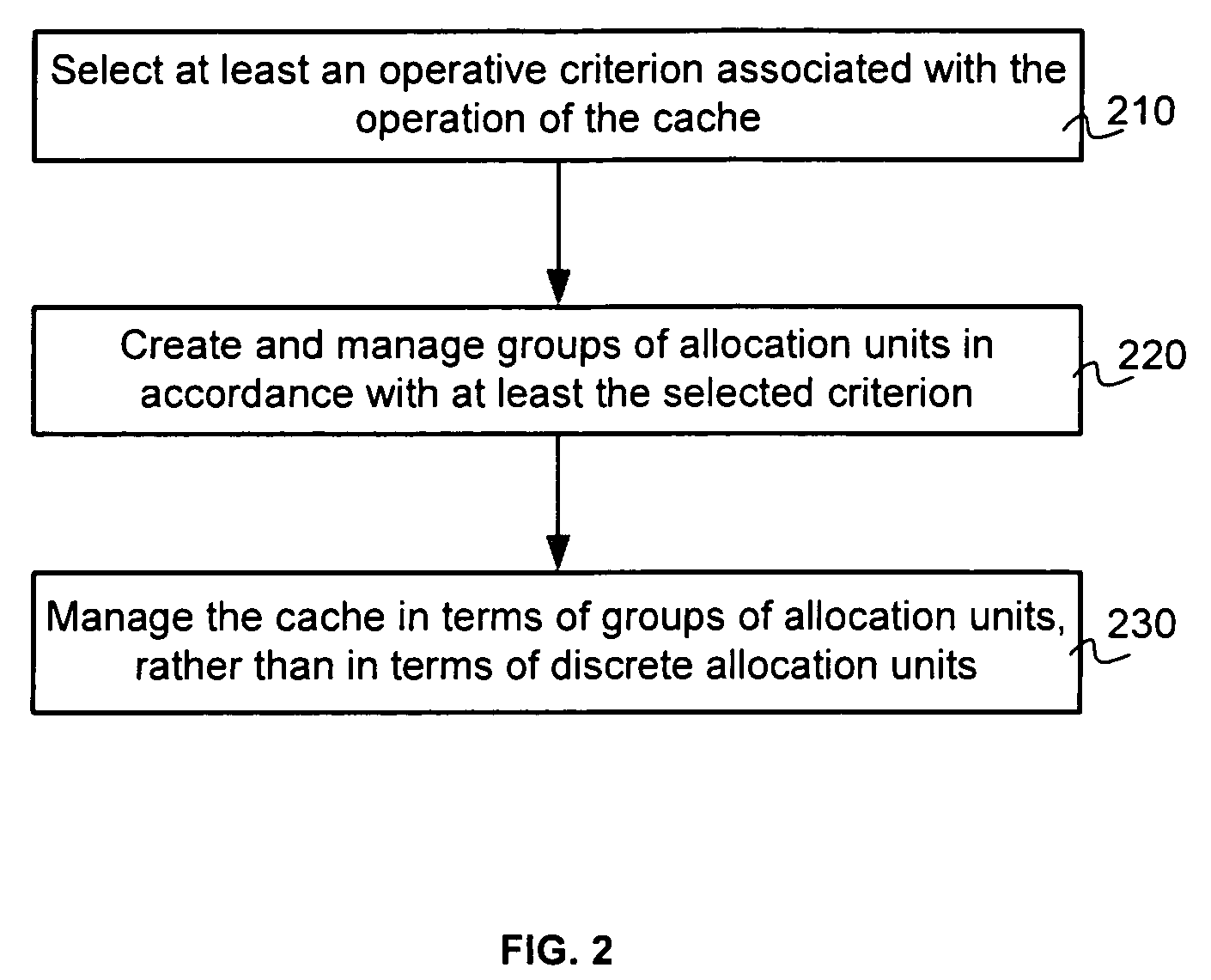 Method and apparatus for managing a cache memory in a mass-storage system