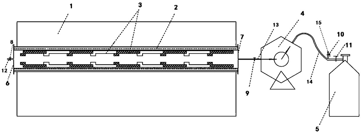 Device for recovering metals and energy gas from waste and old solar panels