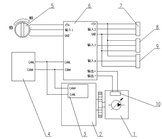 Device and method for controlling throttle of electronic fuel injection diesel engine for excavator