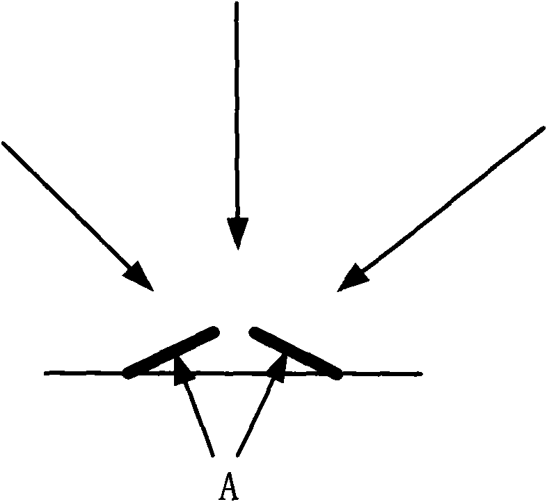 Control method of sunlight collector