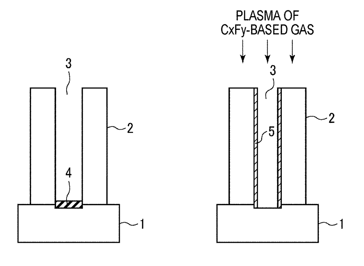 Oxide film removing method, oxide film removing apparatus, contact forming method, and contact forming system