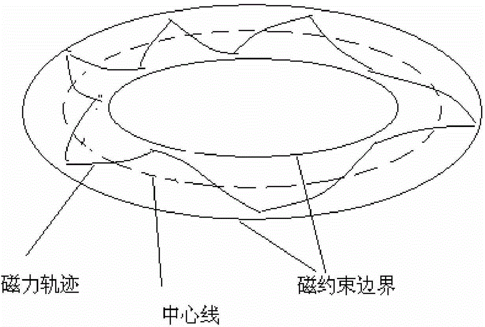 Neodymium-iron-boron permanent magnet surface protection method