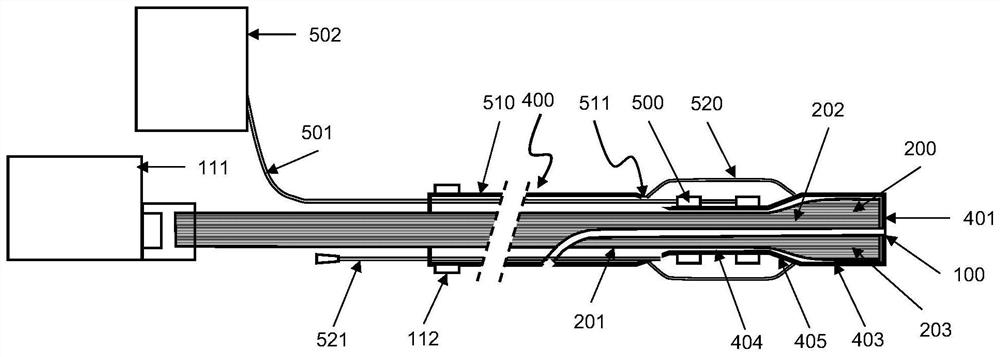 Laser ablation catheter with additional shock wave balloon