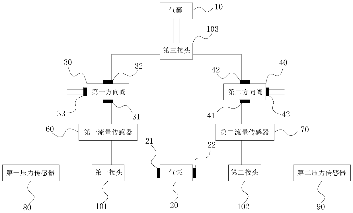 Tumor respiratory movement simulation platform and tumor position estimation method