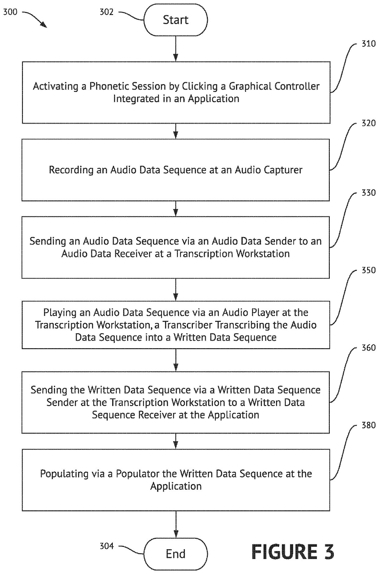 Phonetic Representor, System, and Method