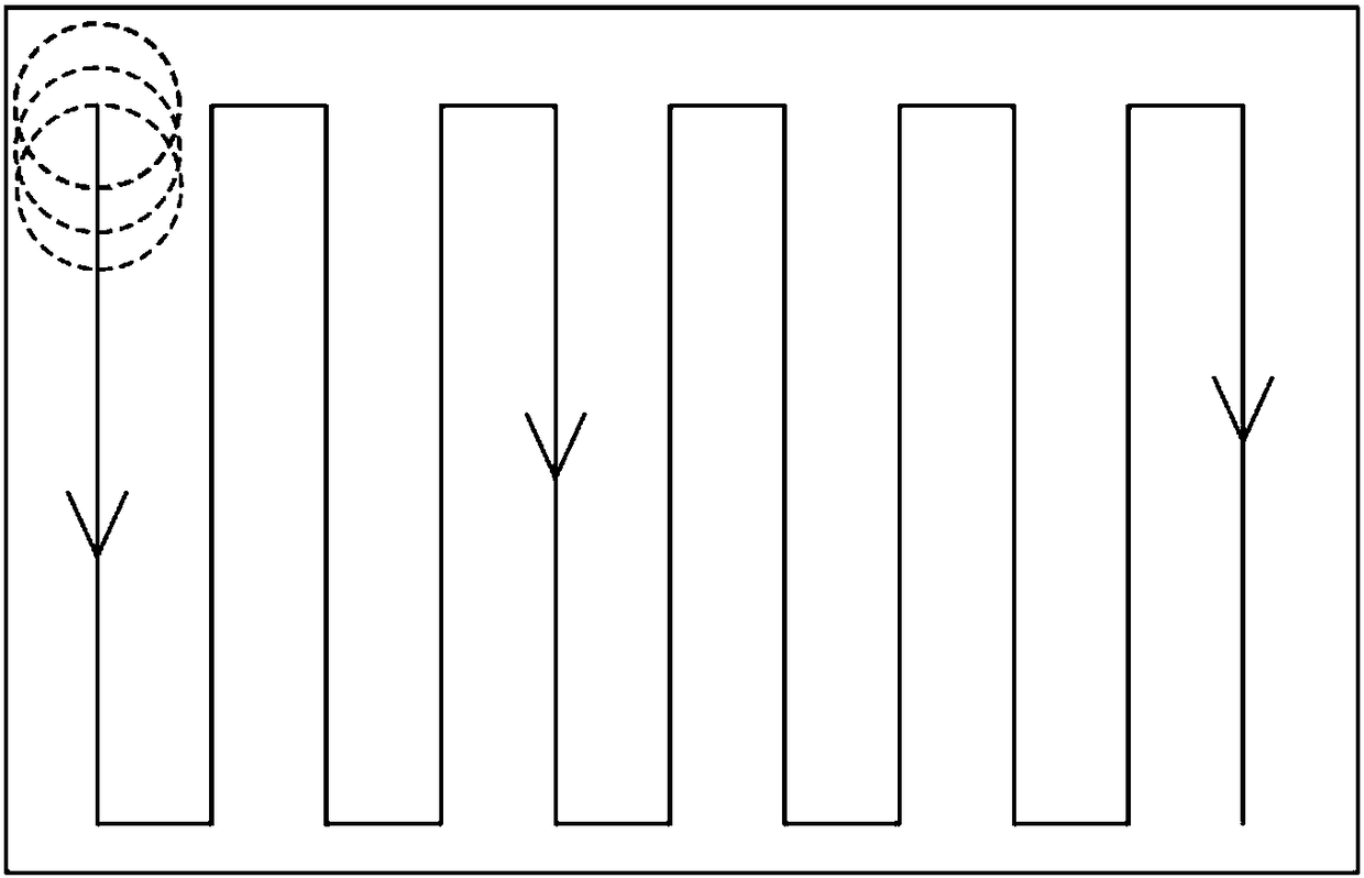 Additive manufacturing on-line detection and repairing method