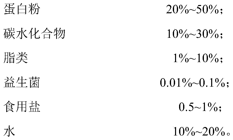 Preparation method of salty high-protein probiotic nutrition bar