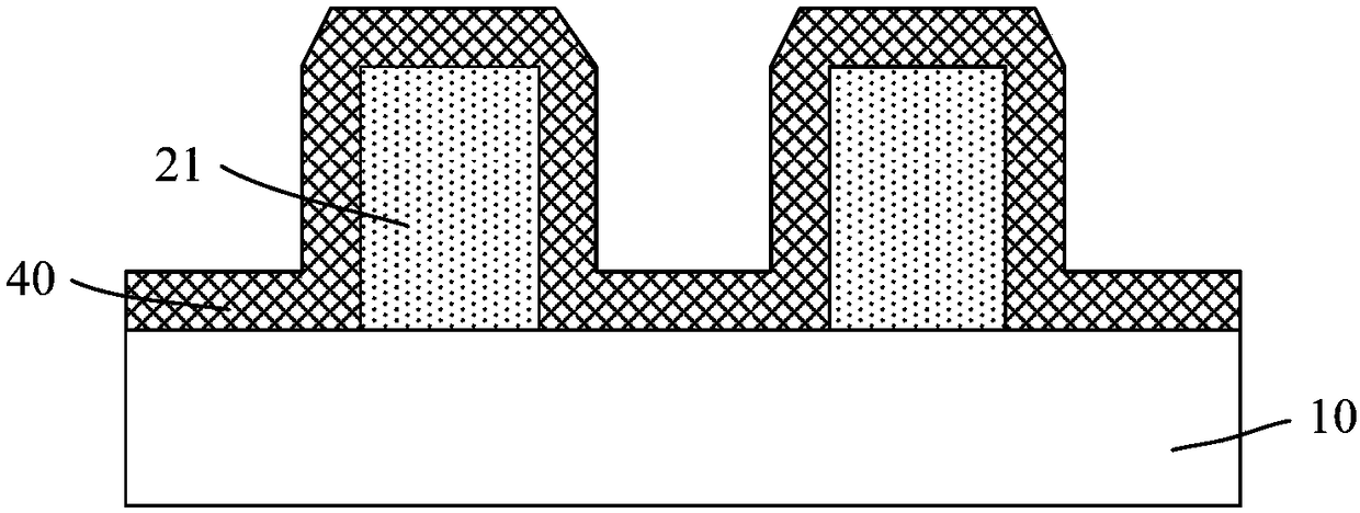 Semiconductor structure and formation method thereof